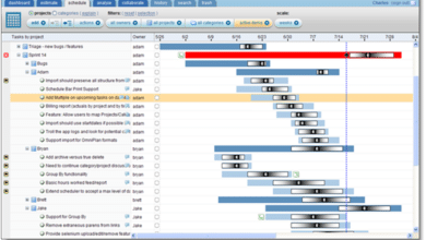 cpm project scheduling best practices