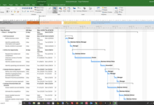 gantt-chart