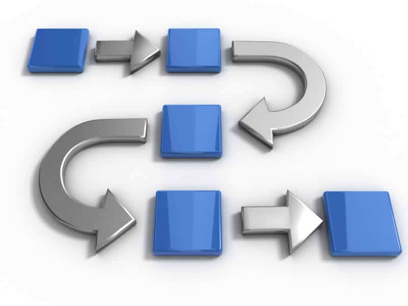 4D Models Critical Path Method