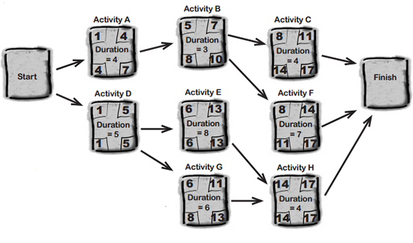 float-in-cpm