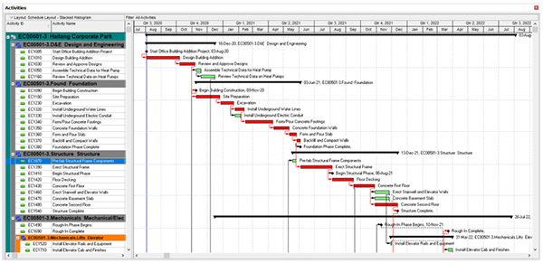 complete-a-project-project-plan